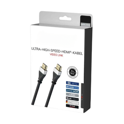 Custom HDMI Cable Boxes