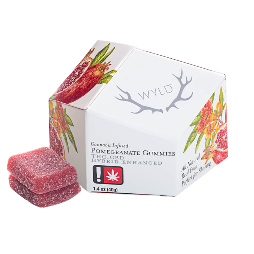 Custom CBD Gummies Boxes